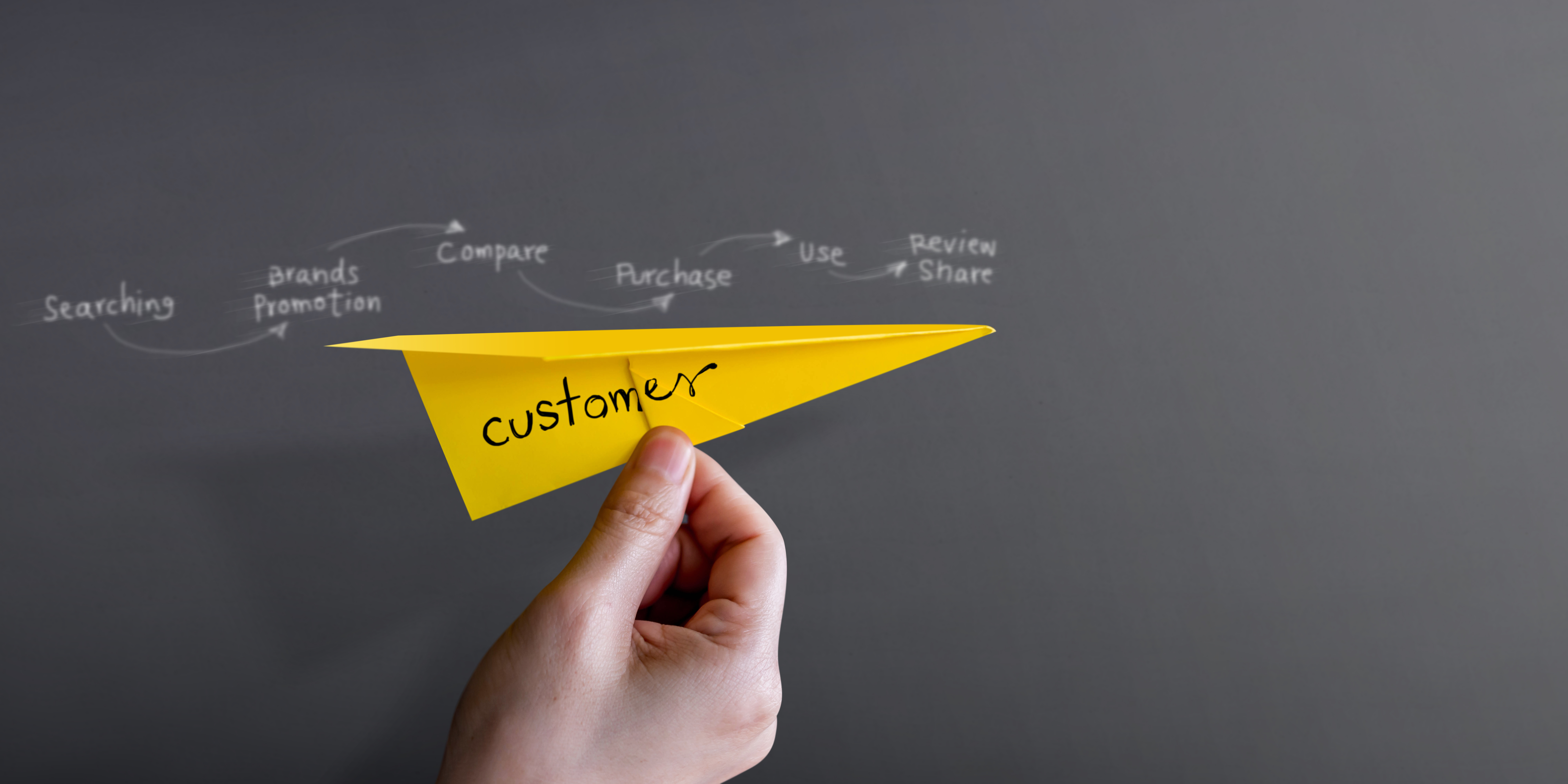 Simplifying the contract management process for a travel organization.