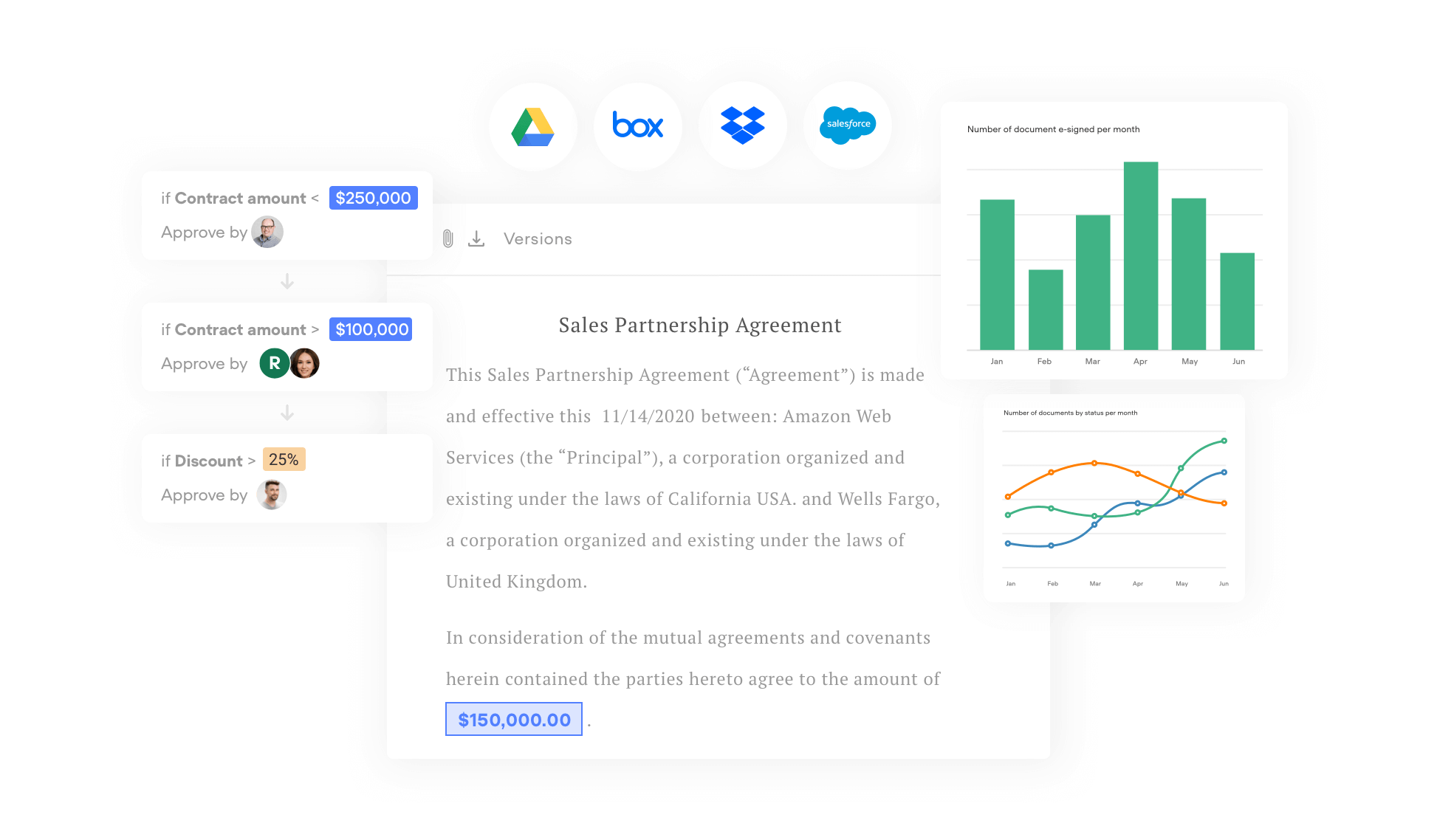 Automate. Integrate. Report.